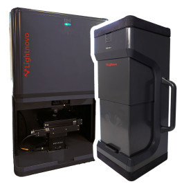 Раман-мікроскопи