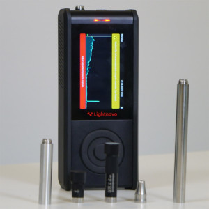 RG Raman Spectrometer